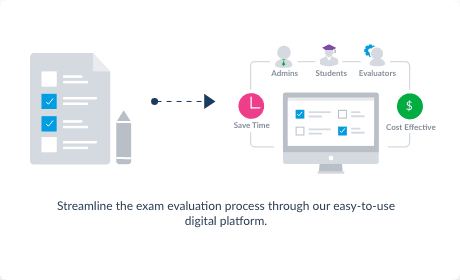 Solution For Exam Evaluation and Management